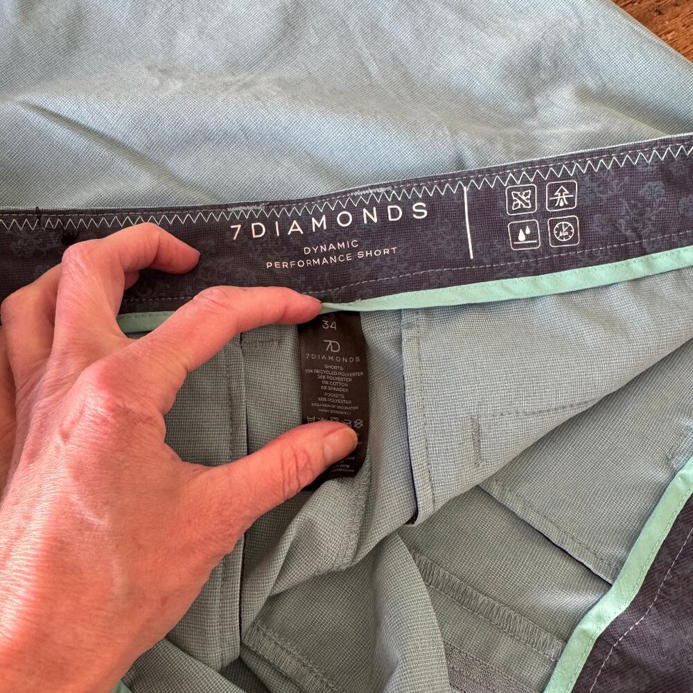 Men's shorts - Picture 2 of 4